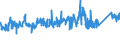 CN 7608 /Exports /Unit = Prices (Euro/ton) /Partner: United Kingdom /Reporter: Eur27_2020 /7608:Aluminium Tubes and Pipes (Excl. Hollow Profiles)