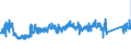 CN 7608 /Exports /Unit = Prices (Euro/ton) /Partner: Belgium /Reporter: Eur27_2020 /7608:Aluminium Tubes and Pipes (Excl. Hollow Profiles)