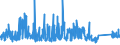 CN 76109010 /Exports /Unit = Prices (Euro/ton) /Partner: Switzerland /Reporter: Eur27_2020 /76109010:Bridges and Bridge-sections, Towers and Lattice Masts, of Aluminium