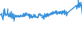 CN 76109090 /Exports /Unit = Prices (Euro/ton) /Partner: Poland /Reporter: Eur27_2020 /76109090:Structures and Parts of Structures, of Aluminium, N.e.s., and Plates, Rods, Profiles, Tubes and the Like, Prepared for use in Structures, of Aluminium, N.e.s. (Excl. Prefabricated Buildings of Heading 9406, Doors and Windows and Their Frames and Thresholds for Doors, Bridges and Bridge-sections, Towers and Lattice Masts)