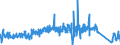 KN 76110000 /Exporte /Einheit = Preise (Euro/Tonne) /Partnerland: Schweden /Meldeland: Eur27_2020 /76110000:Sammelbehälter, Fässer, Bottiche und ähnl. Behälter, aus Aluminium, für Stoffe Aller art `ausg. Verdichtete Oder Verflüssigte Gase`, mit Einem Fassungsvermögen von > 300 l (Ausg. mit Mechanischen Oder Wärmetechnischen Einrichtungen Sowie Warenbehälter [container], Speziell für Eine Oder Mehrere Beförderungsarten Gebaut Oder Ausgestattet)