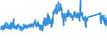 CN 76 /Exports /Unit = Prices (Euro/ton) /Partner: Iceland /Reporter: Eur27_2020 /76:Aluminium and Articles Thereof