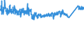 CN 76 /Exports /Unit = Prices (Euro/ton) /Partner: Bosnia-herz. /Reporter: Eur27_2020 /76:Aluminium and Articles Thereof