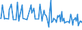 KN 78030000 /Exporte /Einheit = Preise (Euro/Tonne) /Partnerland: Slowakei /Meldeland: Europäische Union /78030000:Stangen `st„be`, Profile und Draht, aus Blei, A.n.g.
