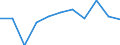 KN 7903 /Exporte /Einheit = Preise (Euro/Tonne) /Partnerland: Griechenland /Meldeland: Eur27_2020 /7903:Staub, Pulver und Flitter, aus Zink (Ausg. Körner [granalien] aus Zink Sowie Zugeschnittener Flitter der Pos. 8308)