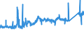 KN 8003 /Exporte /Einheit = Preise (Euro/Tonne) /Partnerland: Ver.koenigreich /Meldeland: Eur27_2020 /8003:Stangen `stäbe`, Profile und Draht, aus Zinn, A.n.g.