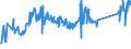 KN 8003 /Exporte /Einheit = Preise (Euro/Tonne) /Partnerland: Moldau /Meldeland: Eur27_2020 /8003:Stangen `stäbe`, Profile und Draht, aus Zinn, A.n.g.