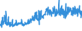 KN 8003 /Exporte /Einheit = Preise (Euro/Tonne) /Partnerland: Russland /Meldeland: Eur27_2020 /8003:Stangen `stäbe`, Profile und Draht, aus Zinn, A.n.g.