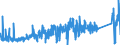 CN 8007 /Exports /Unit = Prices (Euro/ton) /Partner: Austria /Reporter: Eur27_2020 /8007:Articles of Tin, N.e.s.