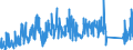 CN 81019700 /Exports /Unit = Quantities in tons /Partner: Germany /Reporter: Eur27_2020 /81019700:Tungsten Waste and Scrap (Excl. ash and Residues Containing Tungsten)