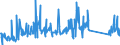 CN 81019990 /Exports /Unit = Prices (Euro/ton) /Partner: Belgium /Reporter: Eur27_2020 /81019990:Articles of Tungsten, N.e.s.