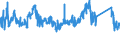 KN 81052000 /Exporte /Einheit = Preise (Euro/Tonne) /Partnerland: Italien /Meldeland: Eur27_2020 /81052000:Cobaltmatte und Andere Zwischenerzeugnisse der Cobaltmetallurgie; Cobalt in Rohform; Pulver aus Cobalt