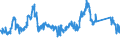 KN 81052000 /Exporte /Einheit = Preise (Euro/Tonne) /Partnerland: Ver.koenigreich /Meldeland: Eur27_2020 /81052000:Cobaltmatte und Andere Zwischenerzeugnisse der Cobaltmetallurgie; Cobalt in Rohform; Pulver aus Cobalt