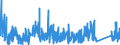 CN 81053000 /Exports /Unit = Prices (Euro/ton) /Partner: Germany /Reporter: Eur27_2020 /81053000:Cobalt Waste and Scrap (Excl. ash and Residues Containing Cobalt)