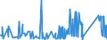 CN 81053000 /Exports /Unit = Prices (Euro/ton) /Partner: Belgium /Reporter: Eur27_2020 /81053000:Cobalt Waste and Scrap (Excl. ash and Residues Containing Cobalt)