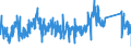 CN 81053000 /Exports /Unit = Prices (Euro/ton) /Partner: Intra-eur /Reporter: Eur27_2020 /81053000:Cobalt Waste and Scrap (Excl. ash and Residues Containing Cobalt)
