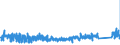 CN 81059000 /Exports /Unit = Prices (Euro/ton) /Partner: Germany /Reporter: Eur27_2020 /81059000:Articles of Cobalt, N.e.s.
