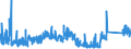 CN 81059000 /Exports /Unit = Prices (Euro/ton) /Partner: Spain /Reporter: Eur27_2020 /81059000:Articles of Cobalt, N.e.s.