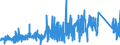 CN 81059000 /Exports /Unit = Prices (Euro/ton) /Partner: Belgium /Reporter: Eur27_2020 /81059000:Articles of Cobalt, N.e.s.