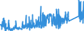 CN 81059000 /Exports /Unit = Prices (Euro/ton) /Partner: Sweden /Reporter: Eur27_2020 /81059000:Articles of Cobalt, N.e.s.