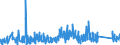 CN 81059000 /Exports /Unit = Prices (Euro/ton) /Partner: Finland /Reporter: Eur27_2020 /81059000:Articles of Cobalt, N.e.s.