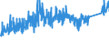 CN 81059000 /Exports /Unit = Prices (Euro/ton) /Partner: Switzerland /Reporter: Eur27_2020 /81059000:Articles of Cobalt, N.e.s.
