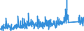 CN 81059000 /Exports /Unit = Prices (Euro/ton) /Partner: Poland /Reporter: Eur27_2020 /81059000:Articles of Cobalt, N.e.s.