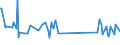 CN 81059000 /Exports /Unit = Prices (Euro/ton) /Partner: Armenia /Reporter: Eur27_2020 /81059000:Articles of Cobalt, N.e.s.