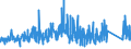 CN 81059000 /Exports /Unit = Prices (Euro/ton) /Partner: Slovenia /Reporter: Eur27_2020 /81059000:Articles of Cobalt, N.e.s.