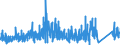 CN 8105 /Exports /Unit = Prices (Euro/ton) /Partner: Denmark /Reporter: Eur27_2020 /8105:Cobalt Mattes and Other Intermediate Products of Cobalt Metallurgy; Cobalt and Articles Thereof, N.e.s.; Cobalt Waste and Scrap (Excl. ash and Residues Containing Cobalt)