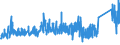 CN 8105 /Exports /Unit = Prices (Euro/ton) /Partner: Switzerland /Reporter: Eur27_2020 /8105:Cobalt Mattes and Other Intermediate Products of Cobalt Metallurgy; Cobalt and Articles Thereof, N.e.s.; Cobalt Waste and Scrap (Excl. ash and Residues Containing Cobalt)