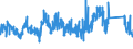 CN 8105 /Exports /Unit = Prices (Euro/ton) /Partner: Turkey /Reporter: Eur27_2020 /8105:Cobalt Mattes and Other Intermediate Products of Cobalt Metallurgy; Cobalt and Articles Thereof, N.e.s.; Cobalt Waste and Scrap (Excl. ash and Residues Containing Cobalt)