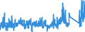 CN 8105 /Exports /Unit = Prices (Euro/ton) /Partner: Czech Rep. /Reporter: Eur27_2020 /8105:Cobalt Mattes and Other Intermediate Products of Cobalt Metallurgy; Cobalt and Articles Thereof, N.e.s.; Cobalt Waste and Scrap (Excl. ash and Residues Containing Cobalt)