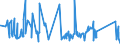 CN 8105 /Exports /Unit = Prices (Euro/ton) /Partner: Congo /Reporter: Eur27_2020 /8105:Cobalt Mattes and Other Intermediate Products of Cobalt Metallurgy; Cobalt and Articles Thereof, N.e.s.; Cobalt Waste and Scrap (Excl. ash and Residues Containing Cobalt)
