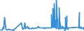 CN 8106 /Exports /Unit = Prices (Euro/ton) /Partner: Greece /Reporter: Eur27_2020 /8106:Bismuth and Articles Thereof, N.e.s.; Bismuth Waste and Scrap (Excl. ash and Residues Containing Bismuth)