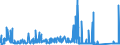 CN 8106 /Exports /Unit = Prices (Euro/ton) /Partner: Austria /Reporter: Eur27_2020 /8106:Bismuth and Articles Thereof, N.e.s.; Bismuth Waste and Scrap (Excl. ash and Residues Containing Bismuth)