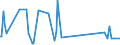 CN 8106 /Exports /Unit = Prices (Euro/ton) /Partner: Latvia /Reporter: Eur27_2020 /8106:Bismuth and Articles Thereof, N.e.s.; Bismuth Waste and Scrap (Excl. ash and Residues Containing Bismuth)