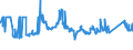 CN 81110011 /Exports /Unit = Prices (Euro/ton) /Partner: Greece /Reporter: Eur27_2020 /81110011:Unwrought Manganese; Manganese Powders