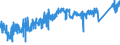 CN 81130090 /Exports /Unit = Prices (Euro/ton) /Partner: France /Reporter: Eur27_2020 /81130090:Articles of Cermets, N.e.s.