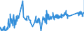 CN 81130090 /Exports /Unit = Prices (Euro/ton) /Partner: Portugal /Reporter: Eur27_2020 /81130090:Articles of Cermets, N.e.s.
