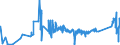 CN 81130090 /Exports /Unit = Prices (Euro/ton) /Partner: Luxembourg /Reporter: Eur27_2020 /81130090:Articles of Cermets, N.e.s.