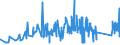 CN 81130090 /Exports /Unit = Prices (Euro/ton) /Partner: Finland /Reporter: Eur27_2020 /81130090:Articles of Cermets, N.e.s.