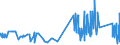CN 81130090 /Exports /Unit = Prices (Euro/ton) /Partner: Liechtenstein /Reporter: Eur27_2020 /81130090:Articles of Cermets, N.e.s.