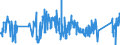 CN 81130090 /Exports /Unit = Prices (Euro/ton) /Partner: Slovakia /Reporter: Eur27_2020 /81130090:Articles of Cermets, N.e.s.