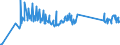 CN 81130090 /Exports /Unit = Prices (Euro/ton) /Partner: Bosnia-herz. /Reporter: Eur27_2020 /81130090:Articles of Cermets, N.e.s.