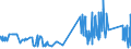 CN 8113 /Exports /Unit = Prices (Euro/ton) /Partner: Liechtenstein /Reporter: Eur27_2020 /8113:Cermets and Articles Thereof, N.e.s.; Waste and Scrap of Cermets (Excl. ash and Residues Containing Cermets)
