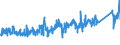 KN 81 /Exporte /Einheit = Preise (Euro/Tonne) /Partnerland: Italien /Meldeland: Eur27_2020 /81:Andere Unedle Metalle; Cermets; Waren Daraus