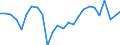 CN 82013000 /Exports /Unit = Prices (Euro/ton) /Partner: United Kingdom(Northern Ireland) /Reporter: Eur27_2020 /82013000:Mattocks, Picks, Hoes and Rakes, With Working Parts of Base Metal (Excl. ice Axes)