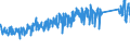 CN 82013000 /Exports /Unit = Prices (Euro/ton) /Partner: Belgium /Reporter: Eur27_2020 /82013000:Mattocks, Picks, Hoes and Rakes, With Working Parts of Base Metal (Excl. ice Axes)