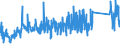 CN 82013000 /Exports /Unit = Prices (Euro/ton) /Partner: Slovakia /Reporter: Eur27_2020 /82013000:Mattocks, Picks, Hoes and Rakes, With Working Parts of Base Metal (Excl. ice Axes)